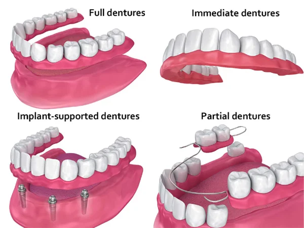 Dr. Neha Dental Clinic